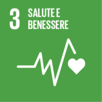 Salute e benessere 75,65%