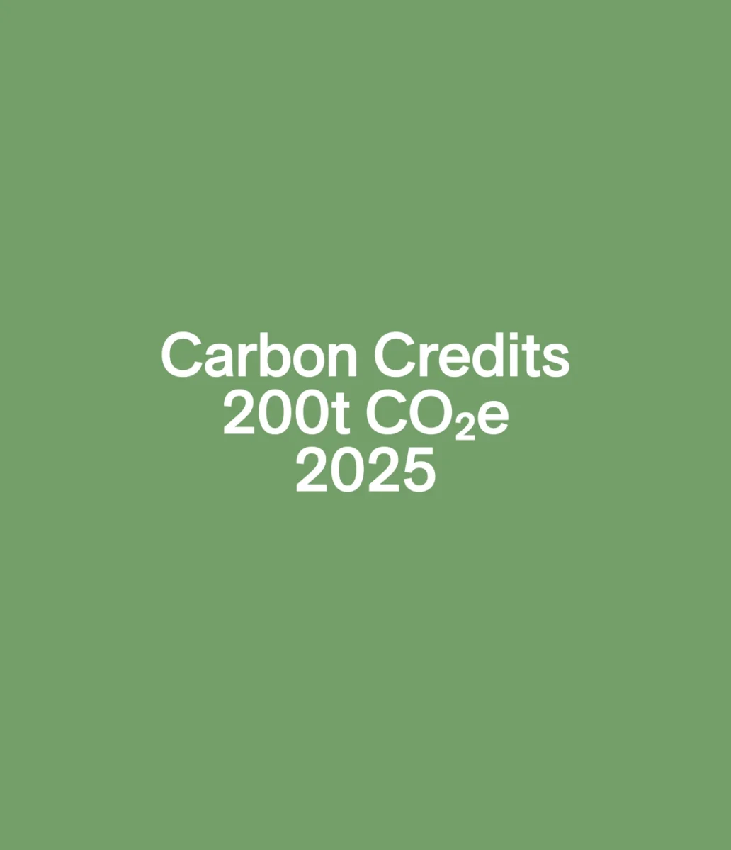 Carbon Credits 2025
