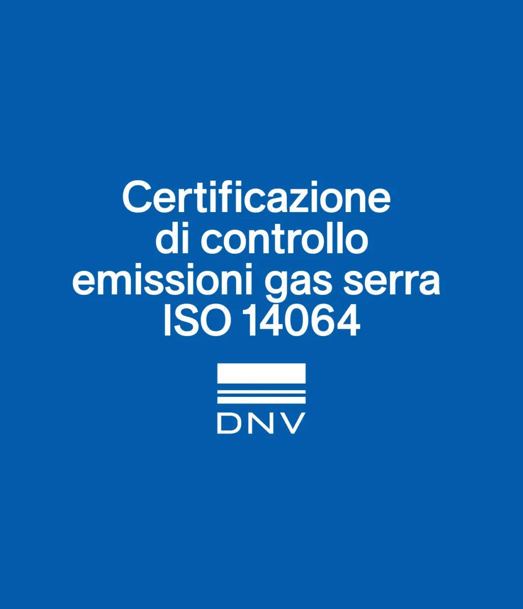 ISO 14064 ITA