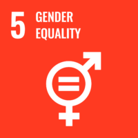 Gender equality 70,67%
